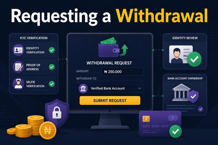 Requesting a Withdrawal